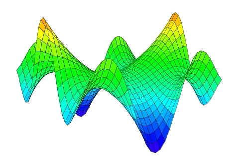 JavaScience
